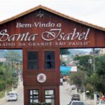 Abrir empresa em Santa Isabel